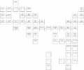 Thumbnail for version as of 01:50, 23 March 2009