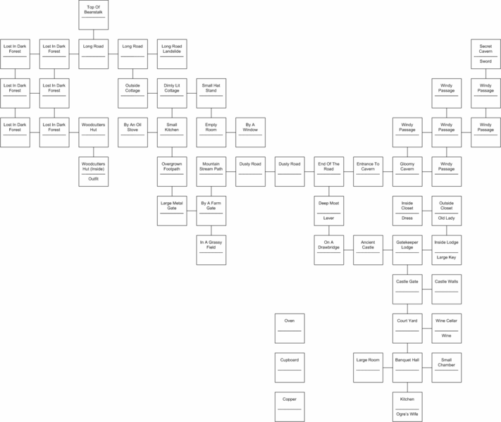 Jackbeanstalk map2.png