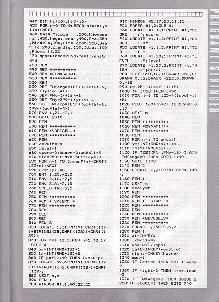File:Amstrad Bladet8707037.jpg